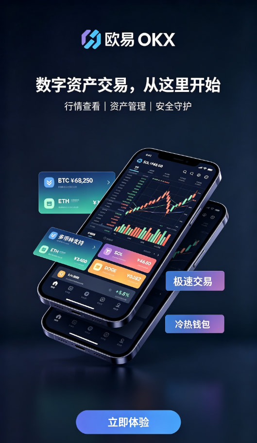 欧交易所app官网苹果平台展示图二